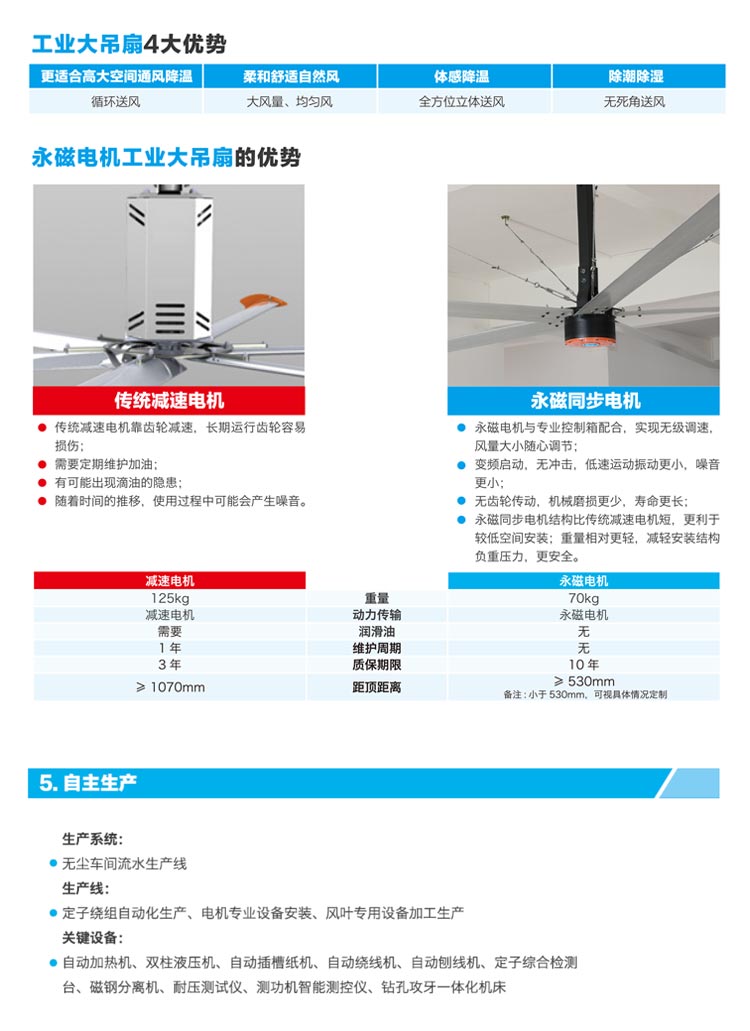 ���I(y��)���L(f��ng)��